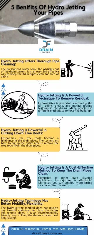 hydro jetting offers thorough pipe cleaning