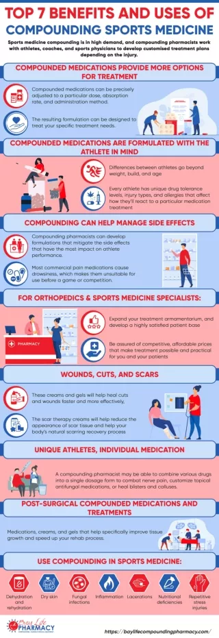 Top 7 Benefits and Uses of Compounding Sports Medicine