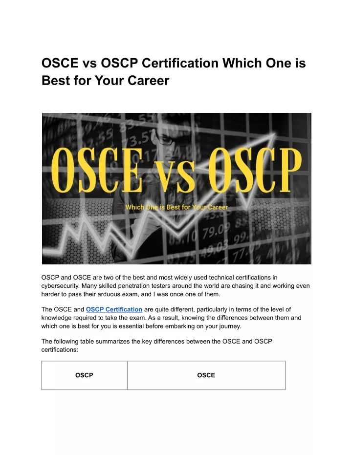 osce vs oscp certification which one is best