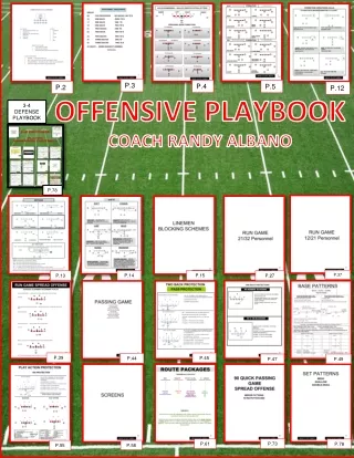 MUTI OFFENSIVE - 3-4 DEFENSIVE PLAYBOOK -PLAYERS