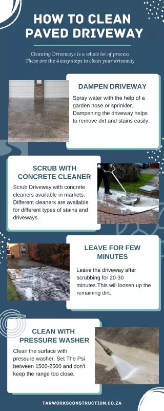 How to clean Paved Driveway