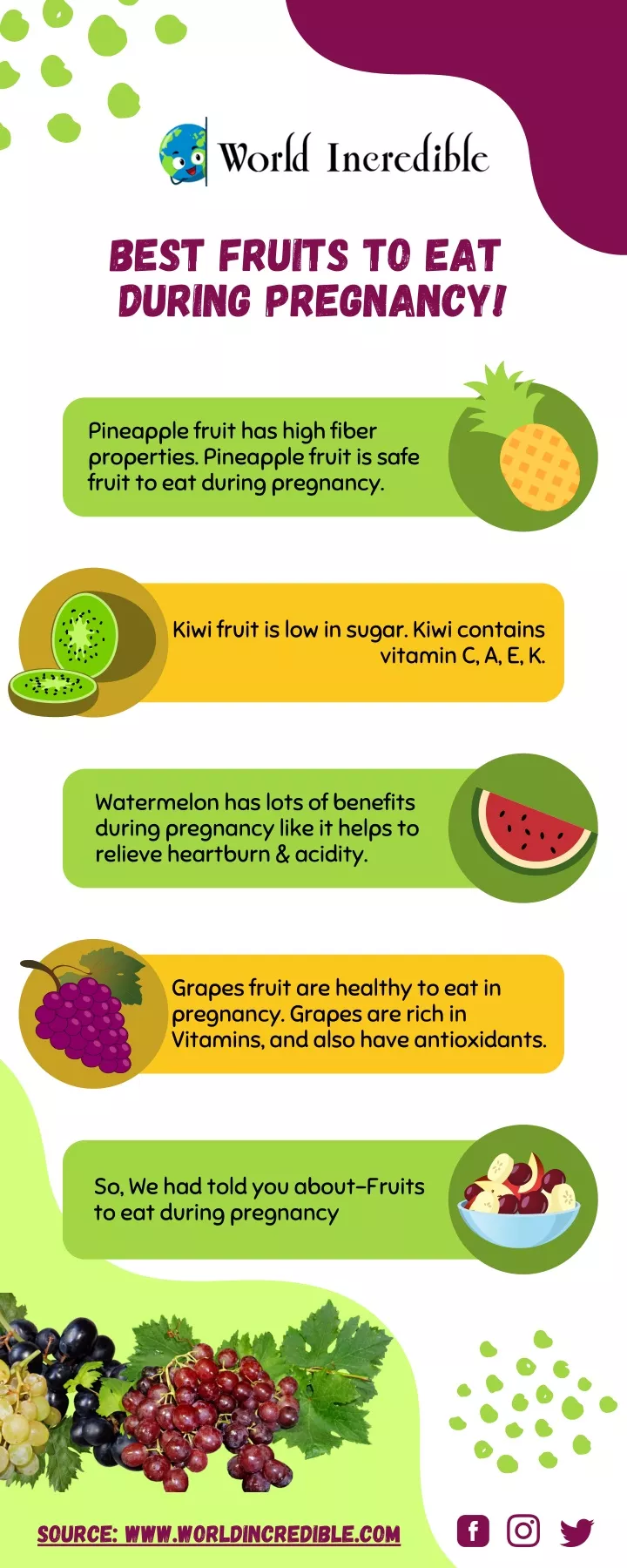 best fruits to eat during pregnancy
