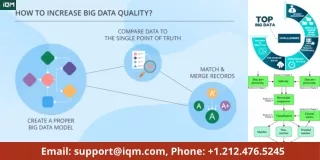 email support@iqm com phone 1 212 476 5245