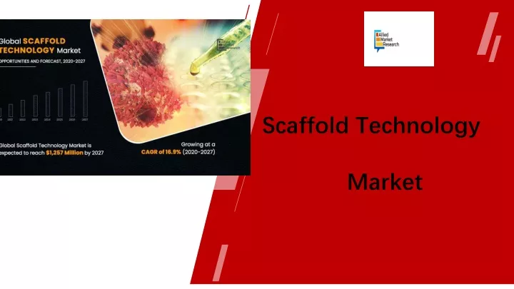 scaffold technology market