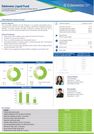 Edelweiss Liquid Fund Scheme Overview | Edelweiss MF