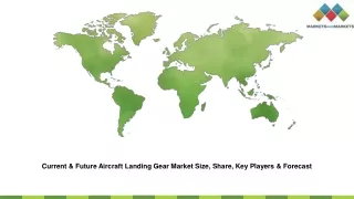 current future aircraft landing gear market size