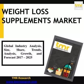 weight loss supplements market