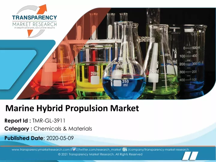marine hybrid propulsion market