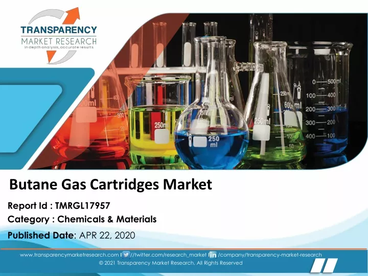 butane gas cartridges market