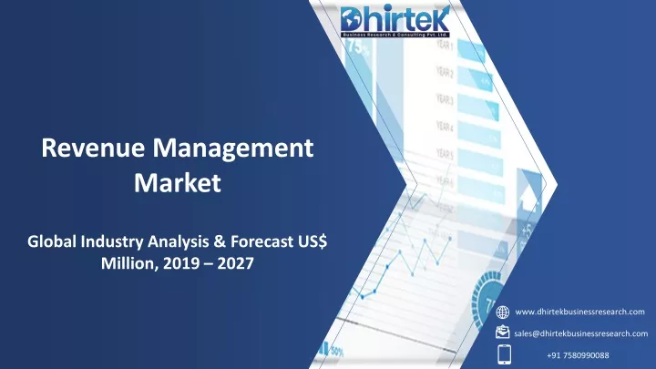 revenue management market global industry