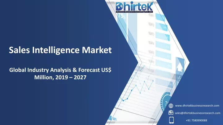 sales intelligence market global industry