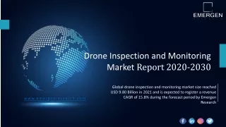 Drone Inspection and Monitoring Market Size Worth USD 36.16 Billion in 2030