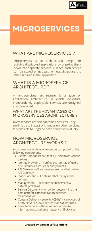 How microservice architecture works?