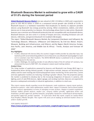 bluetooth beacons market is estimated to grow