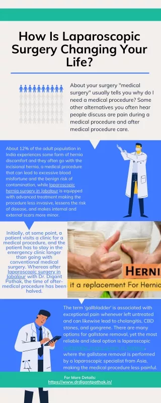 how is laparoscopic surgery changing your life