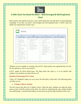 A KWL Chart You Need the Most – Well-Arranged & Well Explained Chart