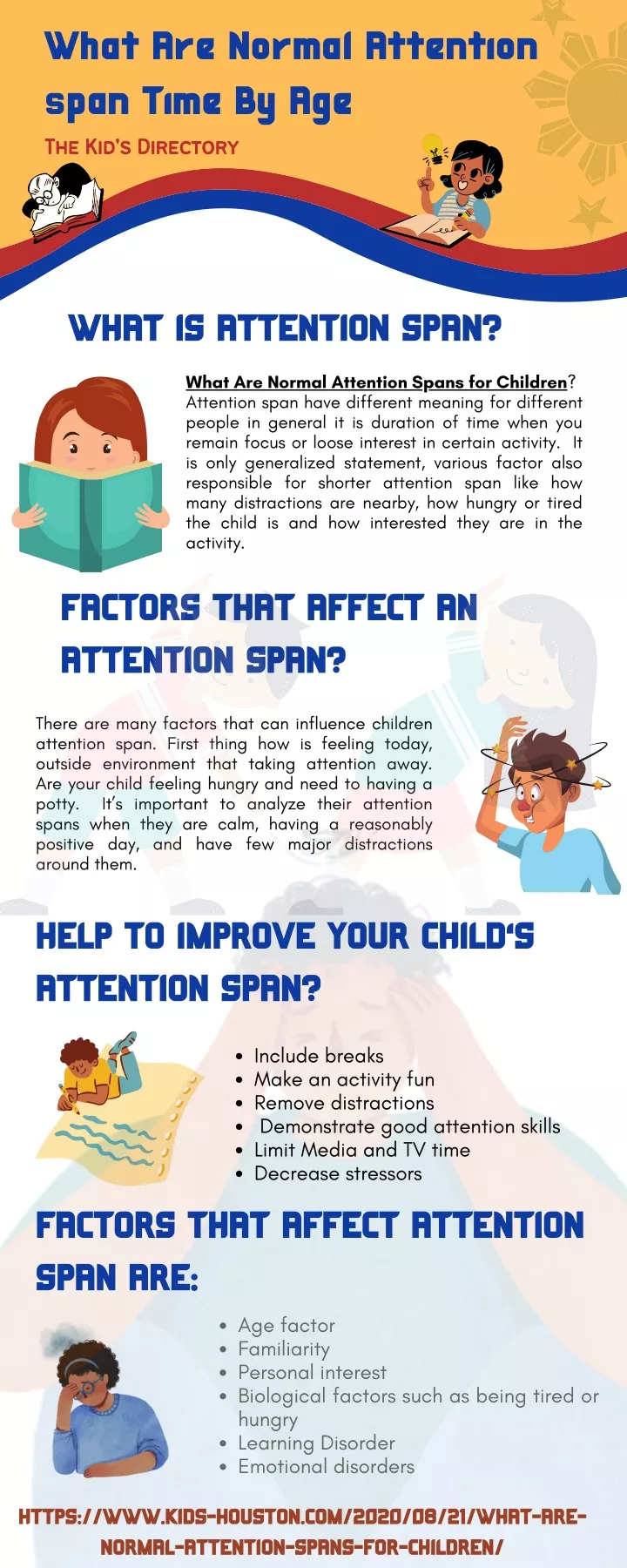 what are normal attention span time by age