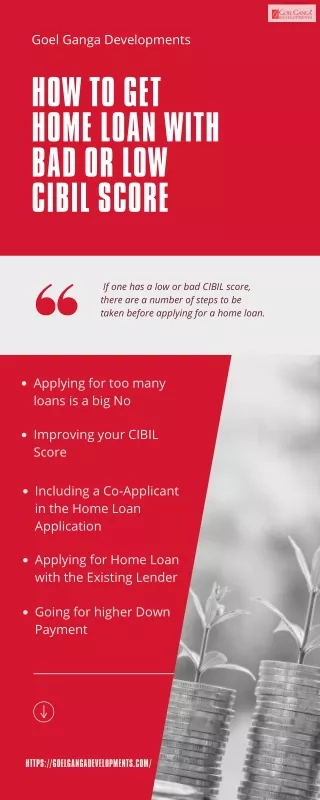 goel ganga developments