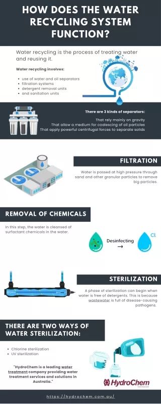 how does the water recycling system function