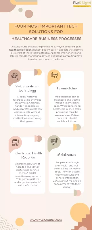 four most important tech solutions for