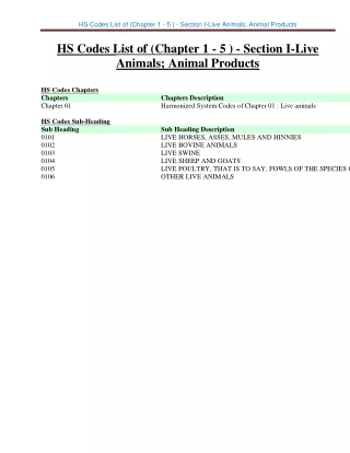 hs codes list of chapter 1 5 section i live