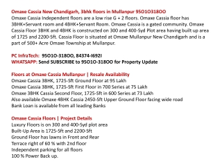 Omaxe Cassia Floors Mullanpur, 3 BHK in Resale