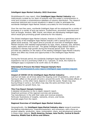 intelligent apps market industry 2022 overview