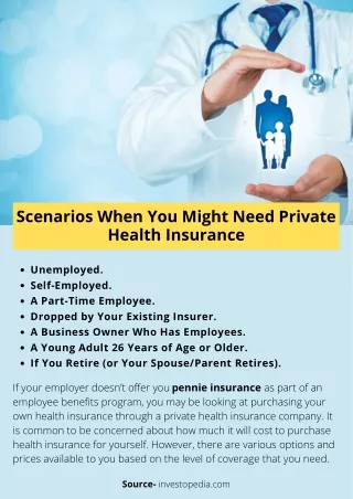 Buying Private Health Insurance