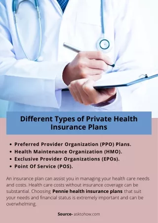 Different Types of Private Health Insurance Plans