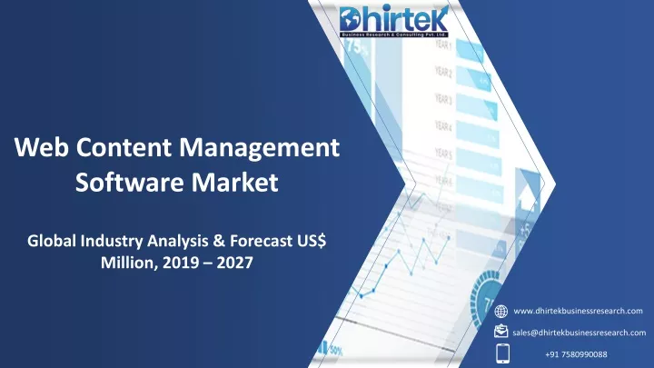 web content management software market global