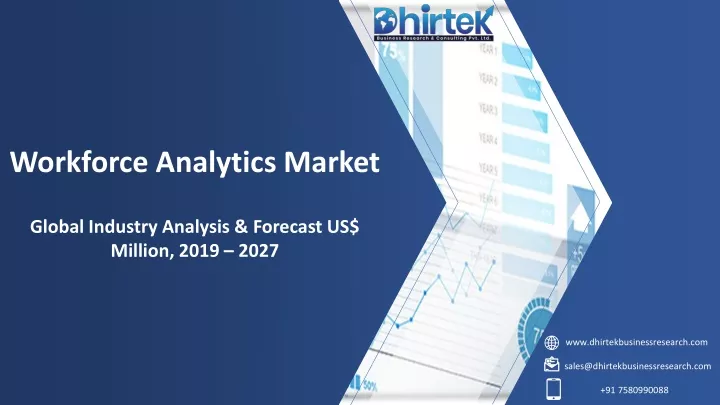 workforce analytics market global industry