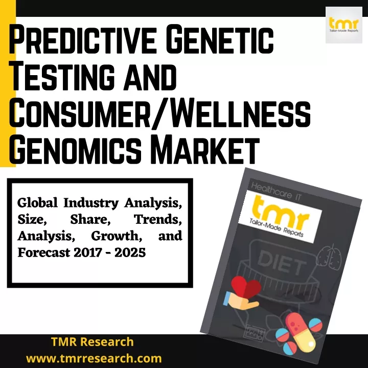 predictive genetic testing and consumer wellness