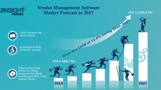 vendor management software market forecast to 2027