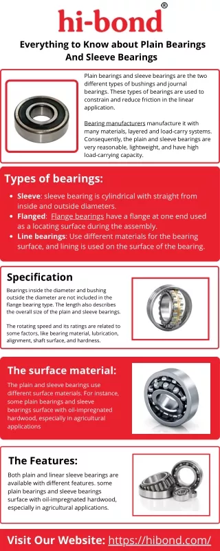 Everything to Know about Plain bearings and Sleeve Bearings