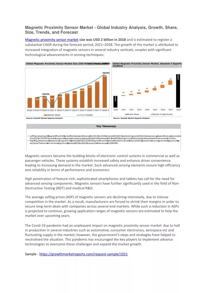 magnetic proximity sensor market global industry