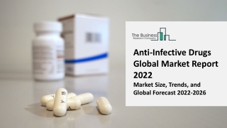 anti infective drugs global market report 2022