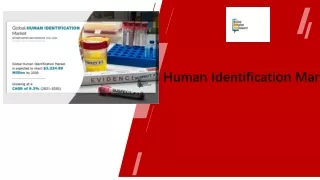 human identification market