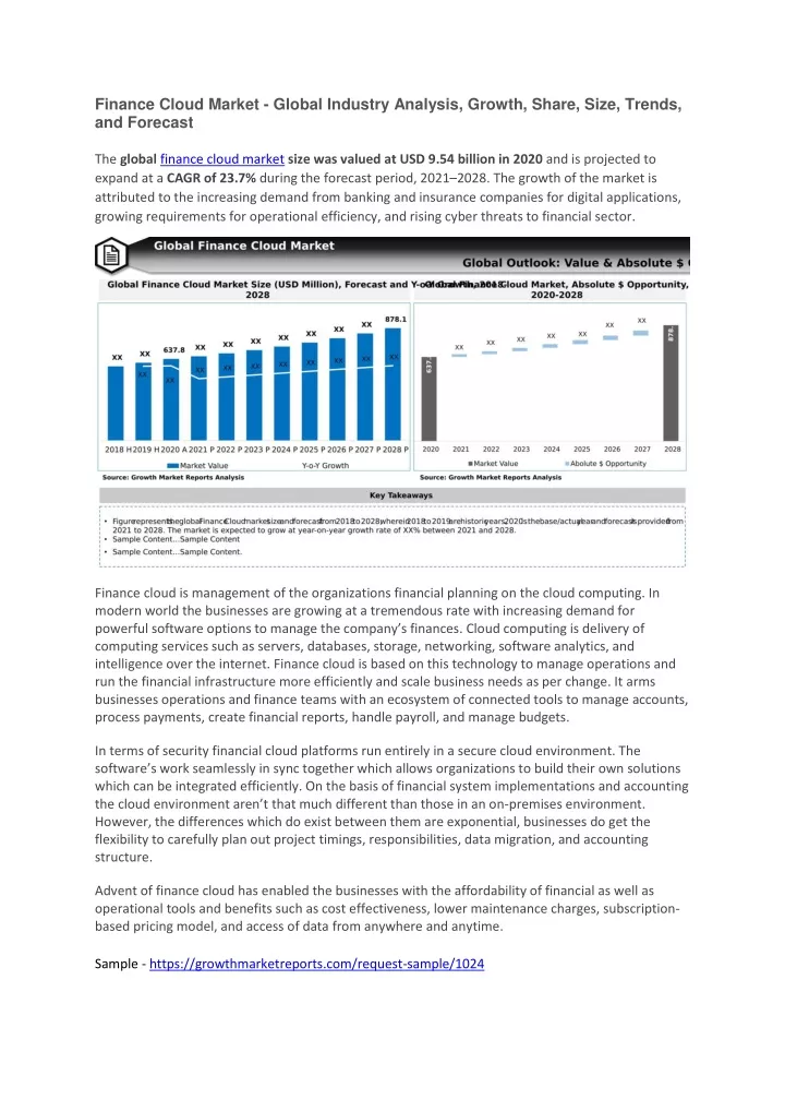 finance cloud market global industry analysis