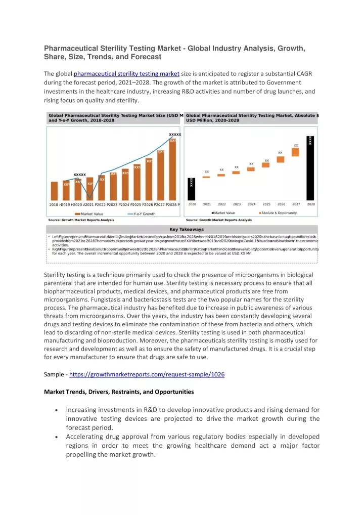 pharmaceutical sterility testing market global