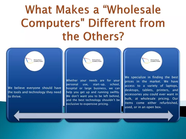 what makes a wholesale computers different from the others