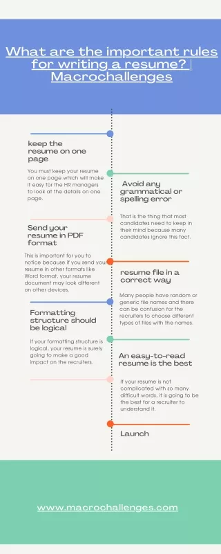 what are the important rules for writing a resume