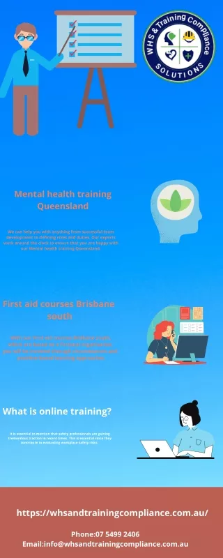Mental health training Australia