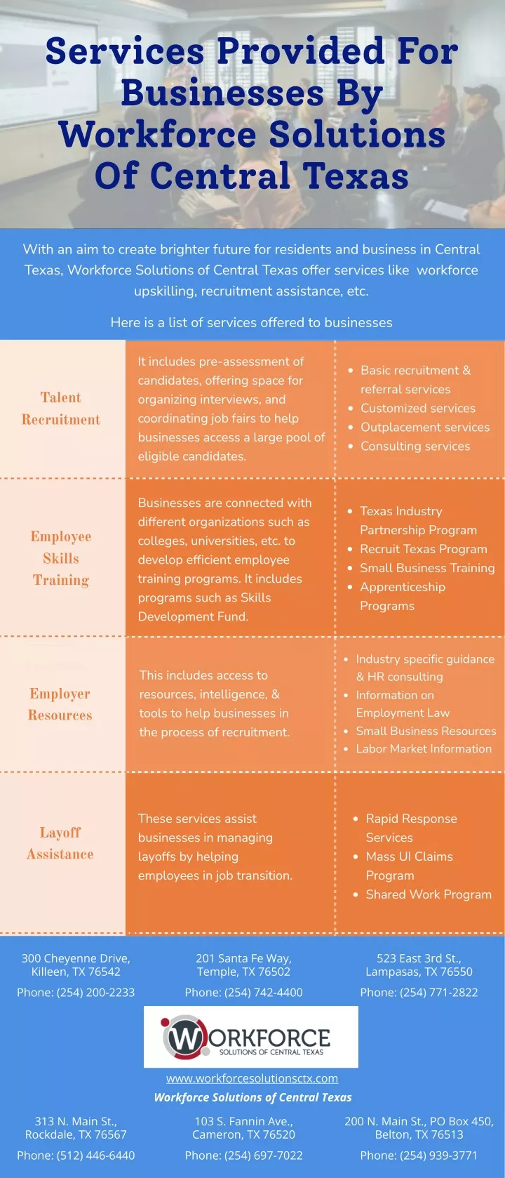 services provided for businesses by workforce
