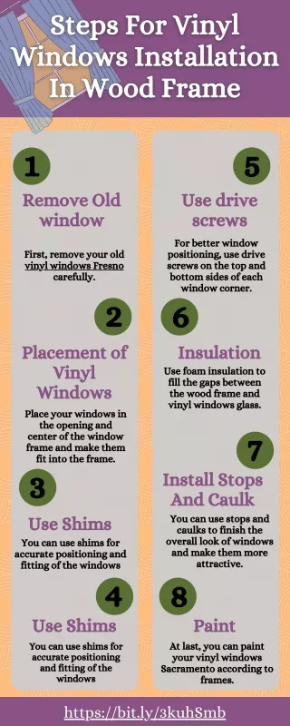 Steps For Vinyl Windows Installation In Wood Frame