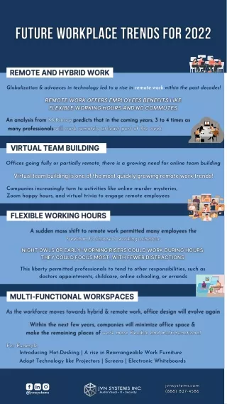 Future Workplace Trends for 2022
