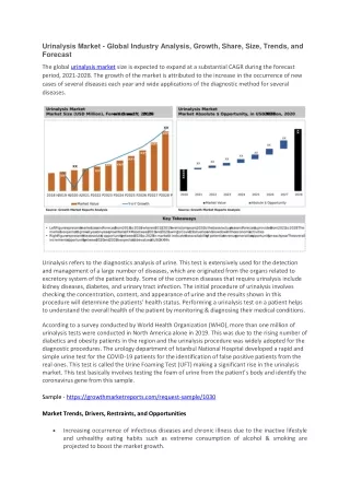 urinalysis market global industry analysis growth
