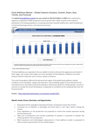 food additives market global industry analysis