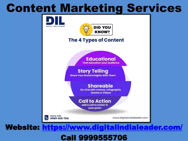 content marketing services
