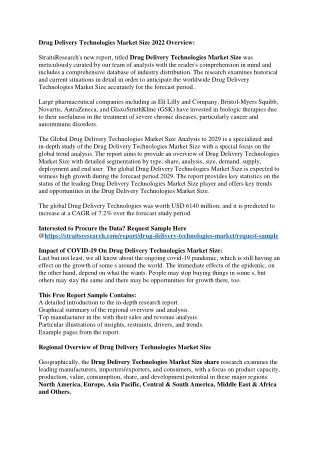 drug delivery technologies market size 2022