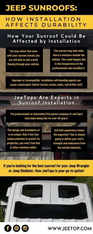 How Installation Affects the Durability of Your Sunroofs